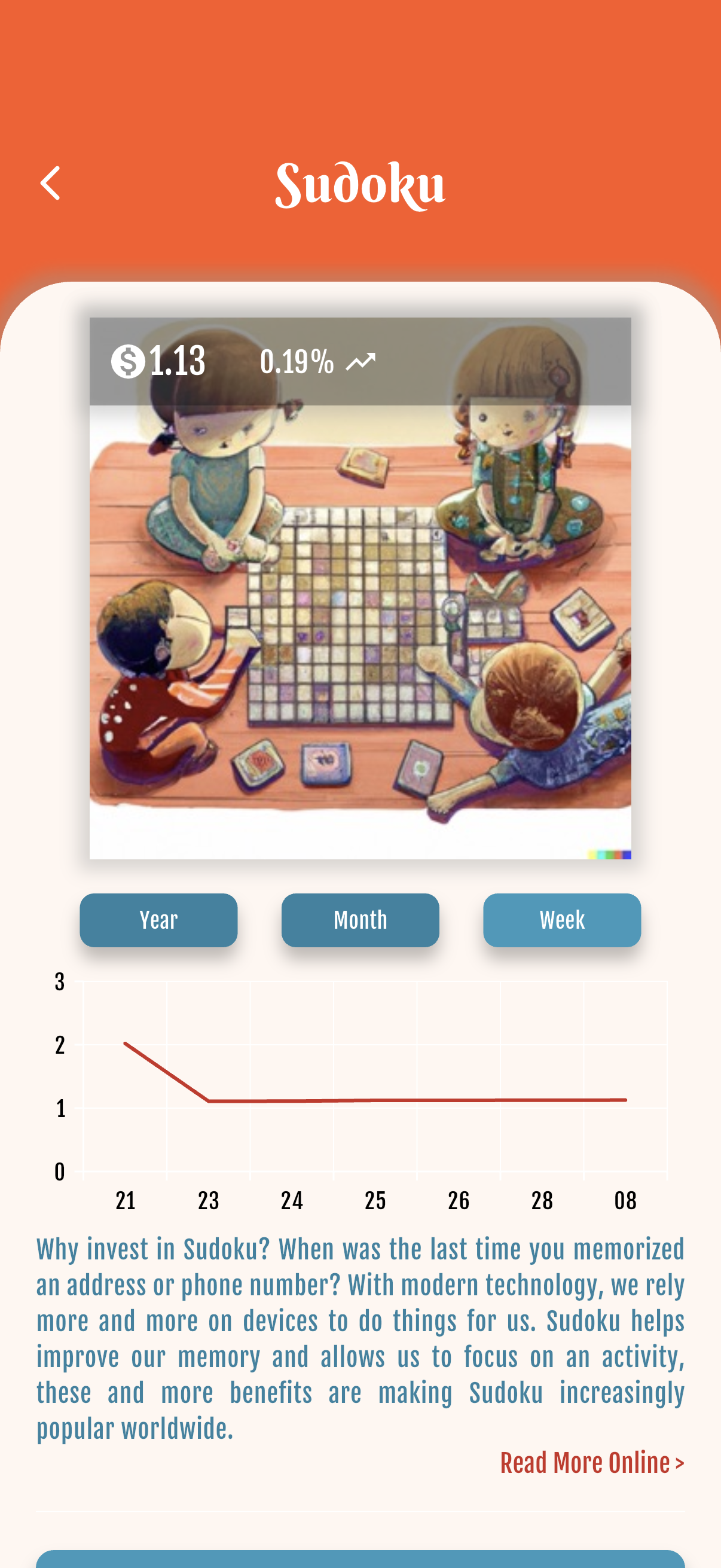 Investments — Asset detail & chart (2)